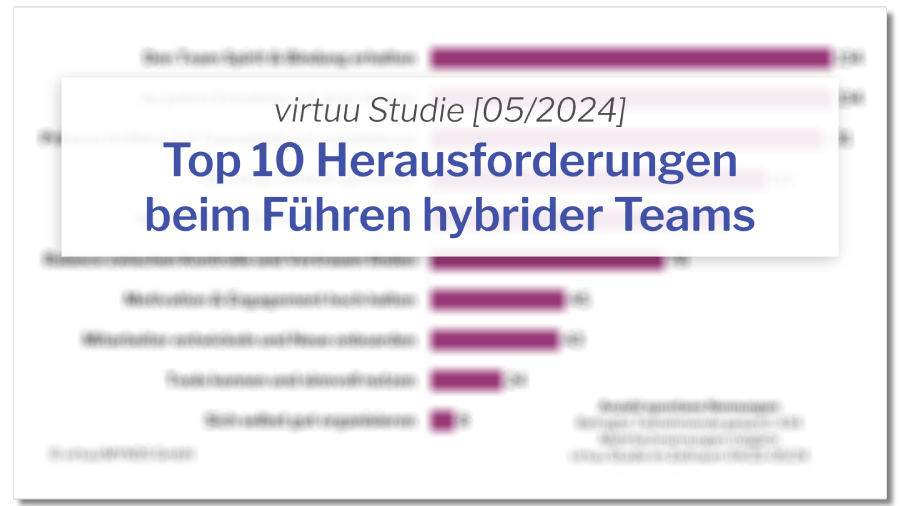 Studie - Die Top 10 Herausforderungen beim Führen hybrider Teams (Mai 24)